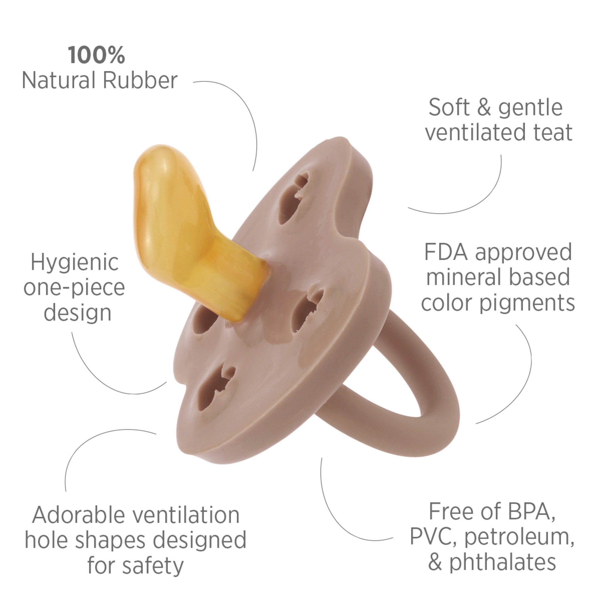 Visual Pec Pacifier Pacifier Newborn 0+ Months Two-Pack - Orthodontic – Heveaplanet.com